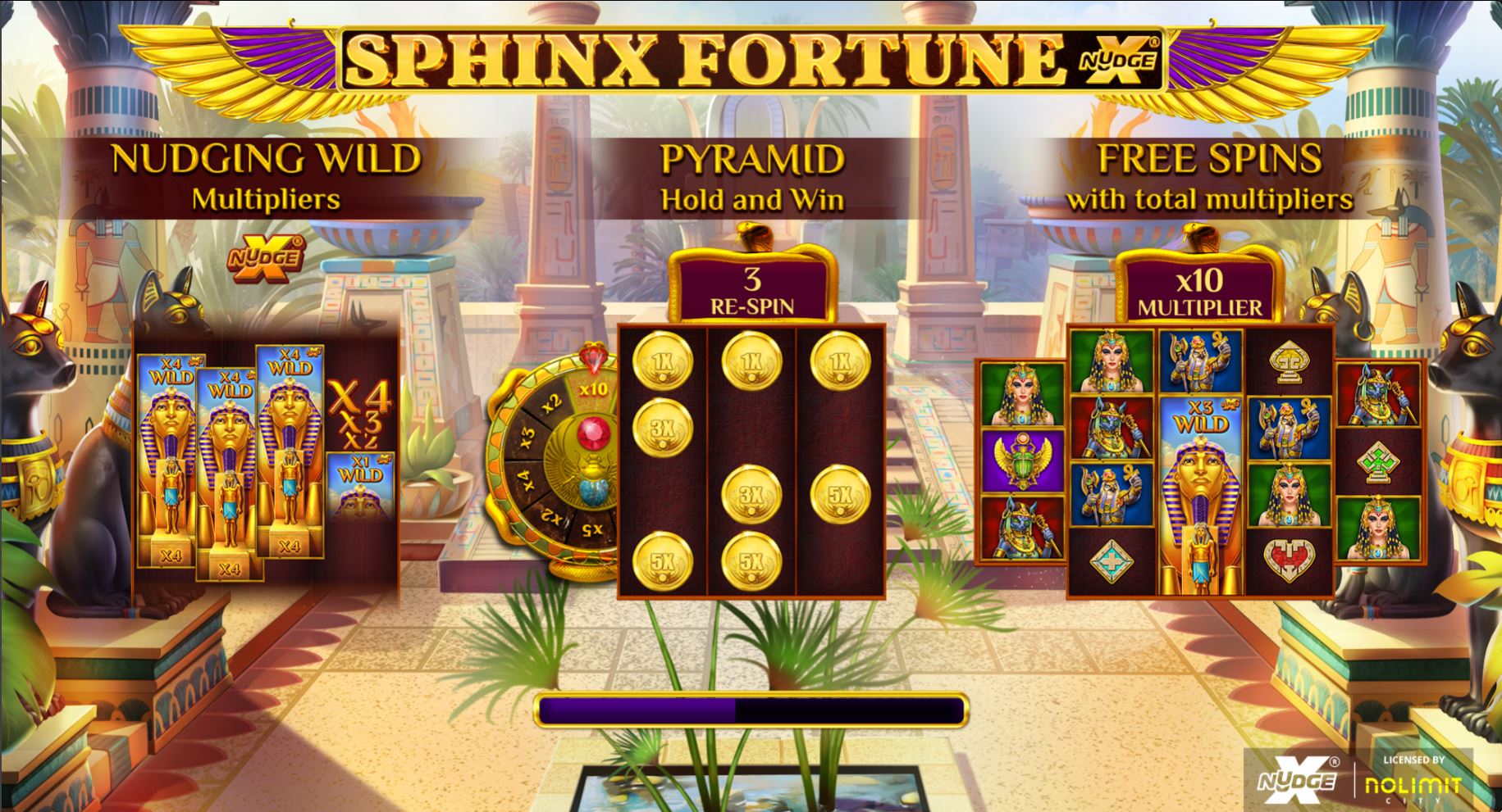 Sphinx Fortune Slot Multipliers