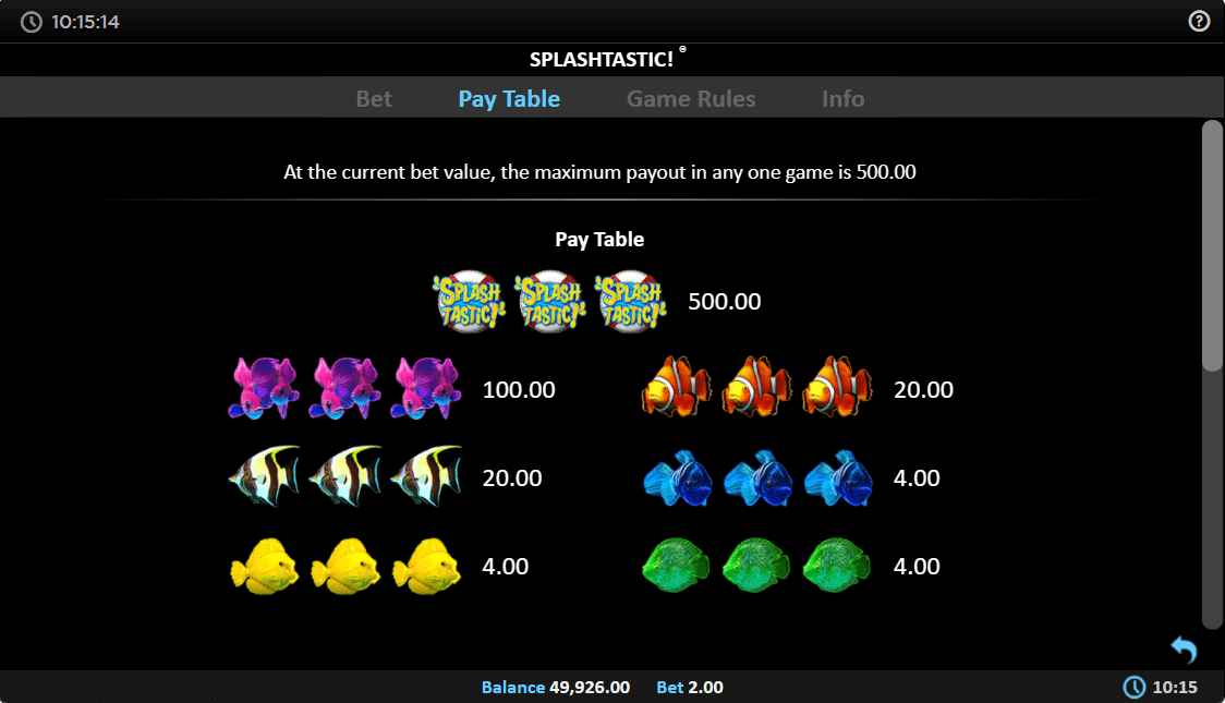 splashtastic paytable