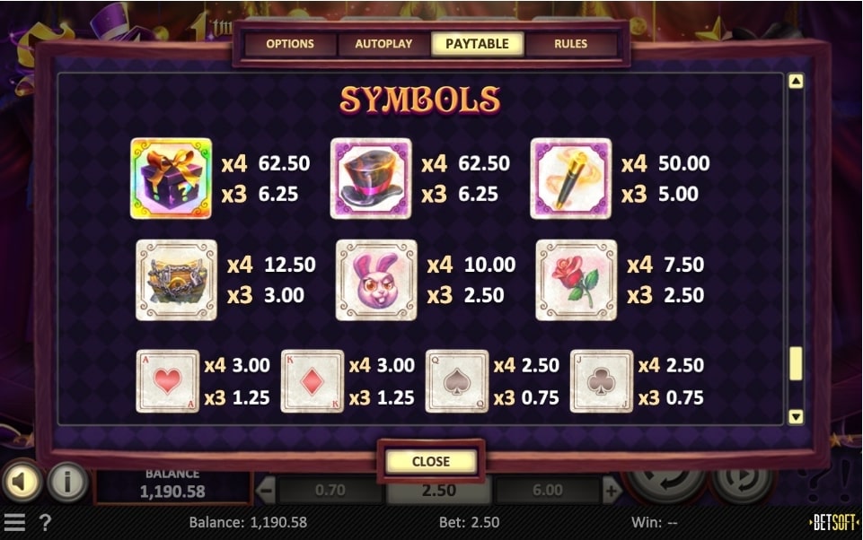 Stacked Slot Paytable