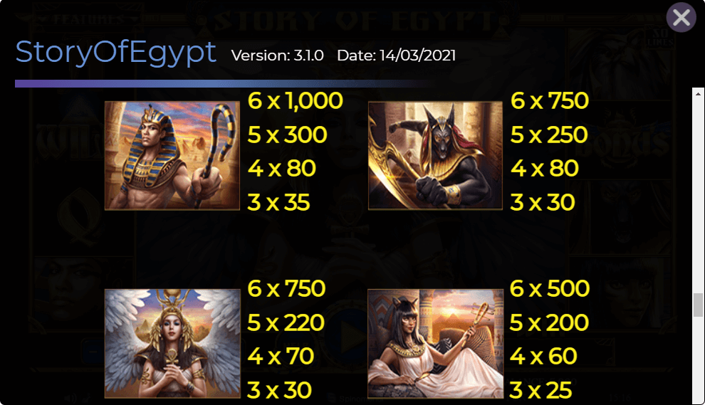 story of egypt paytable