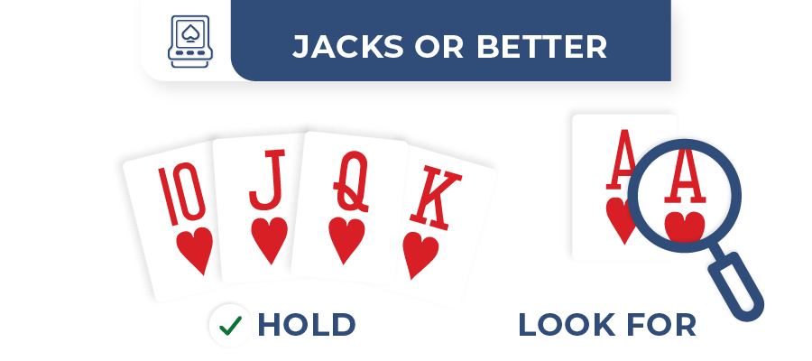 Video Poker Strategy Jacks or Better Strategy