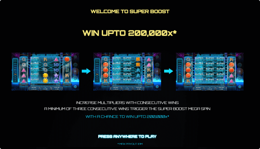 Super Boost Online Slot Game Reels