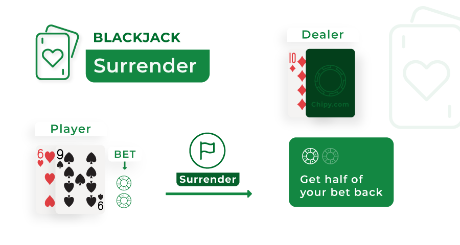 surrender in blackjack
