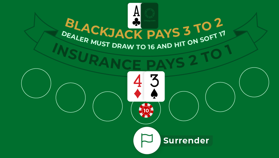 surrender in blackjack
