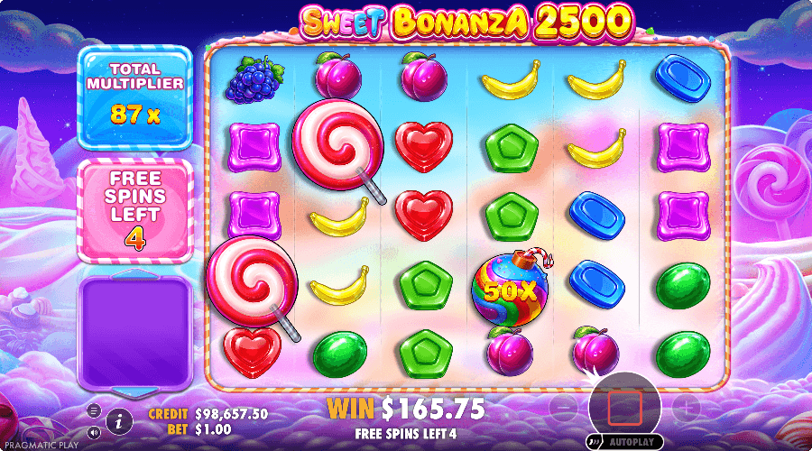 Sweet Bonanza 2500 Free Spins Screenshot