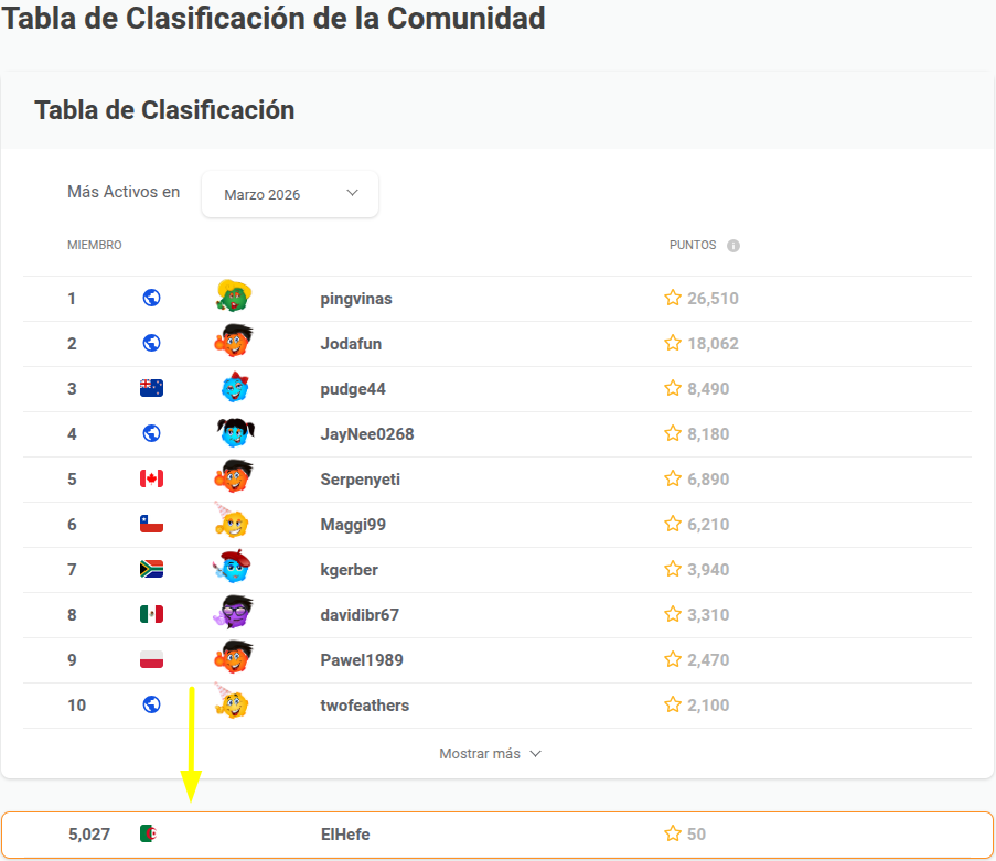 Tu posición en la clasificación image