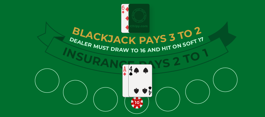 Blackjack Casinos Basics