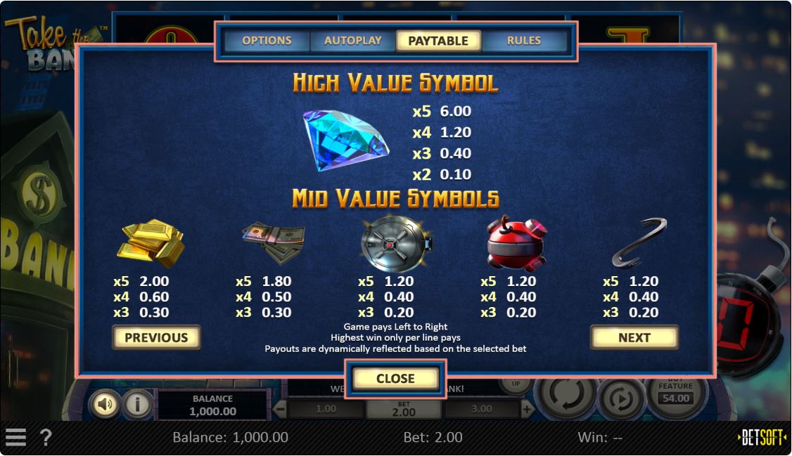 Take The Bank Slot Game High Value Symbol