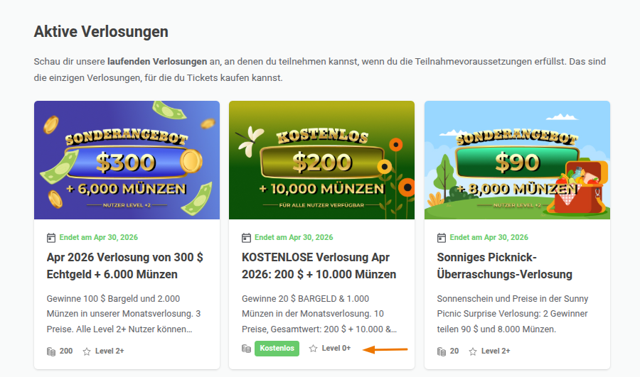 Teilnahmeberechtigung für die Verlosung