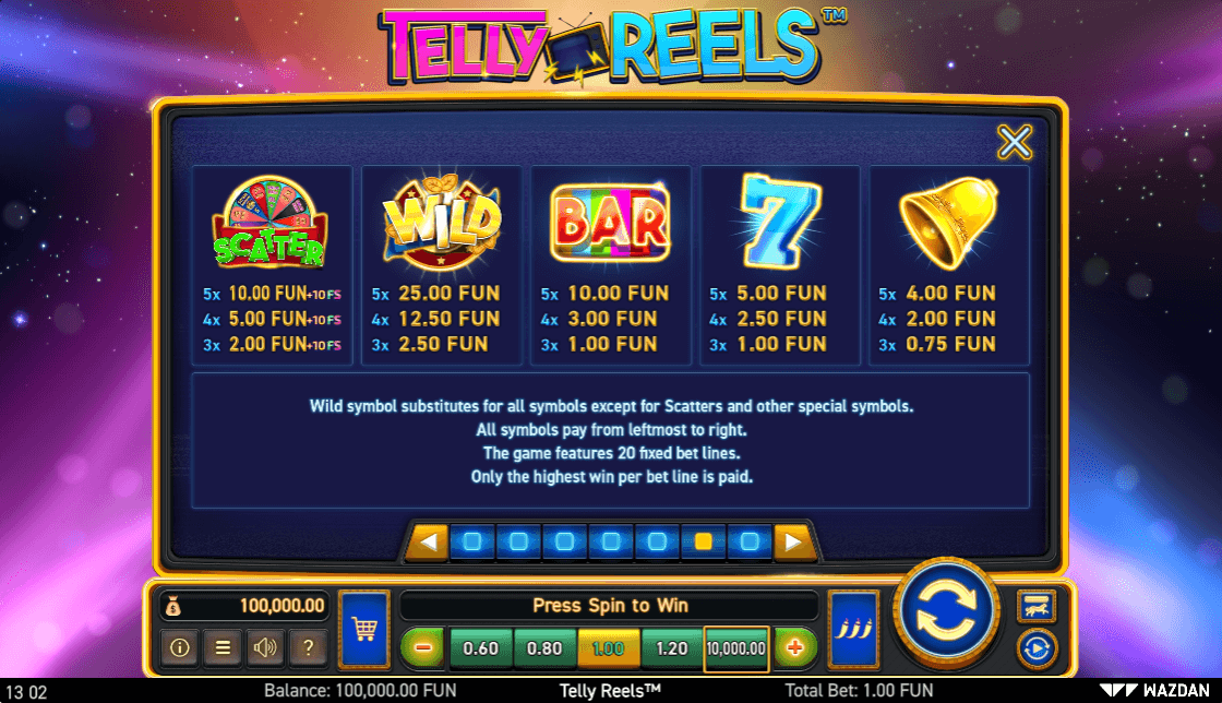 telly reels paytable 
