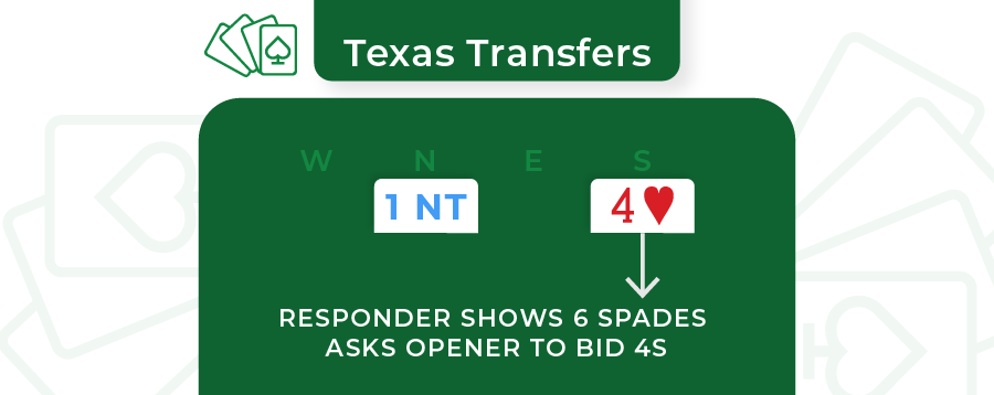 texas transfer example