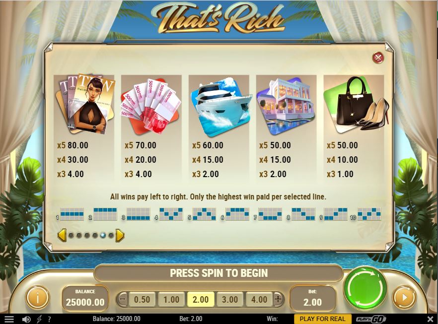That's Rich Slot Game How To Play