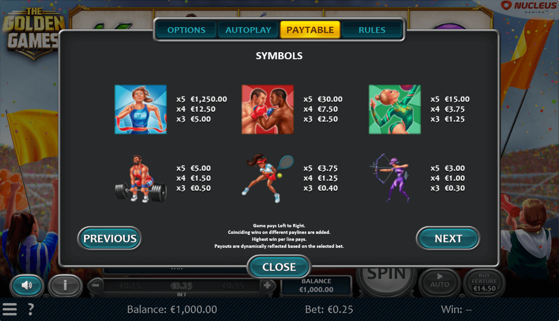 The Golden Games Online Slot Game Paytable