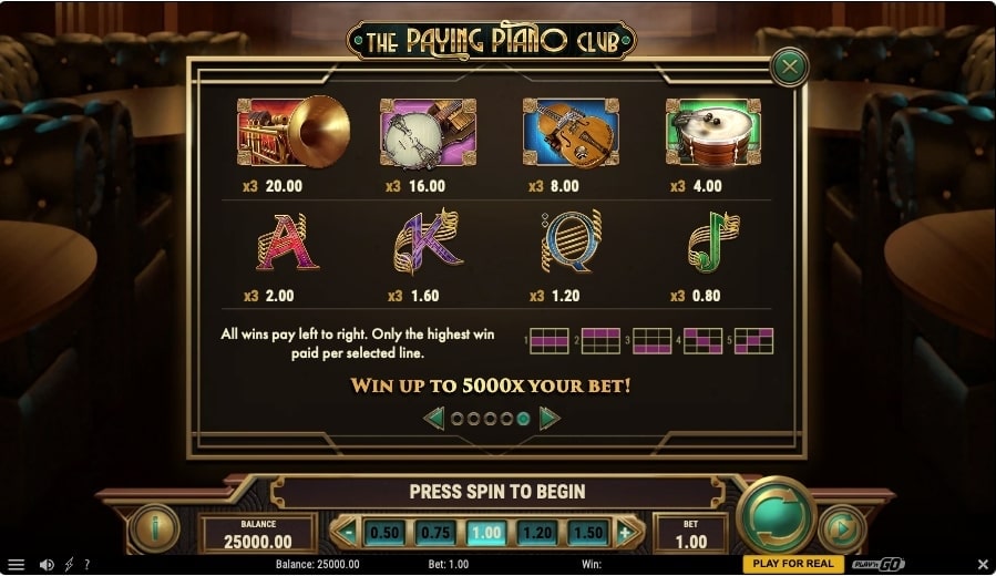 The Paying Piano Club Slot Game 