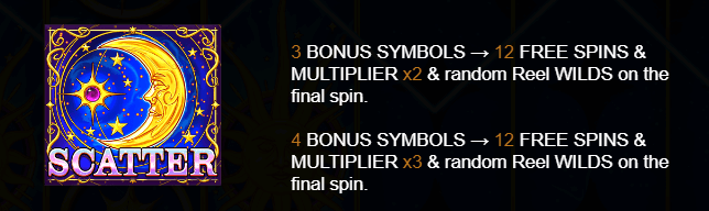 the zodiac 12 water edition scatter