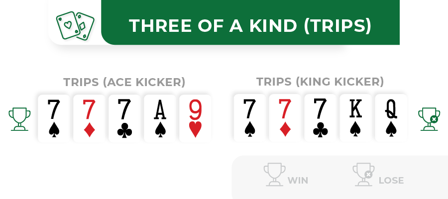 three of a kind in poker
