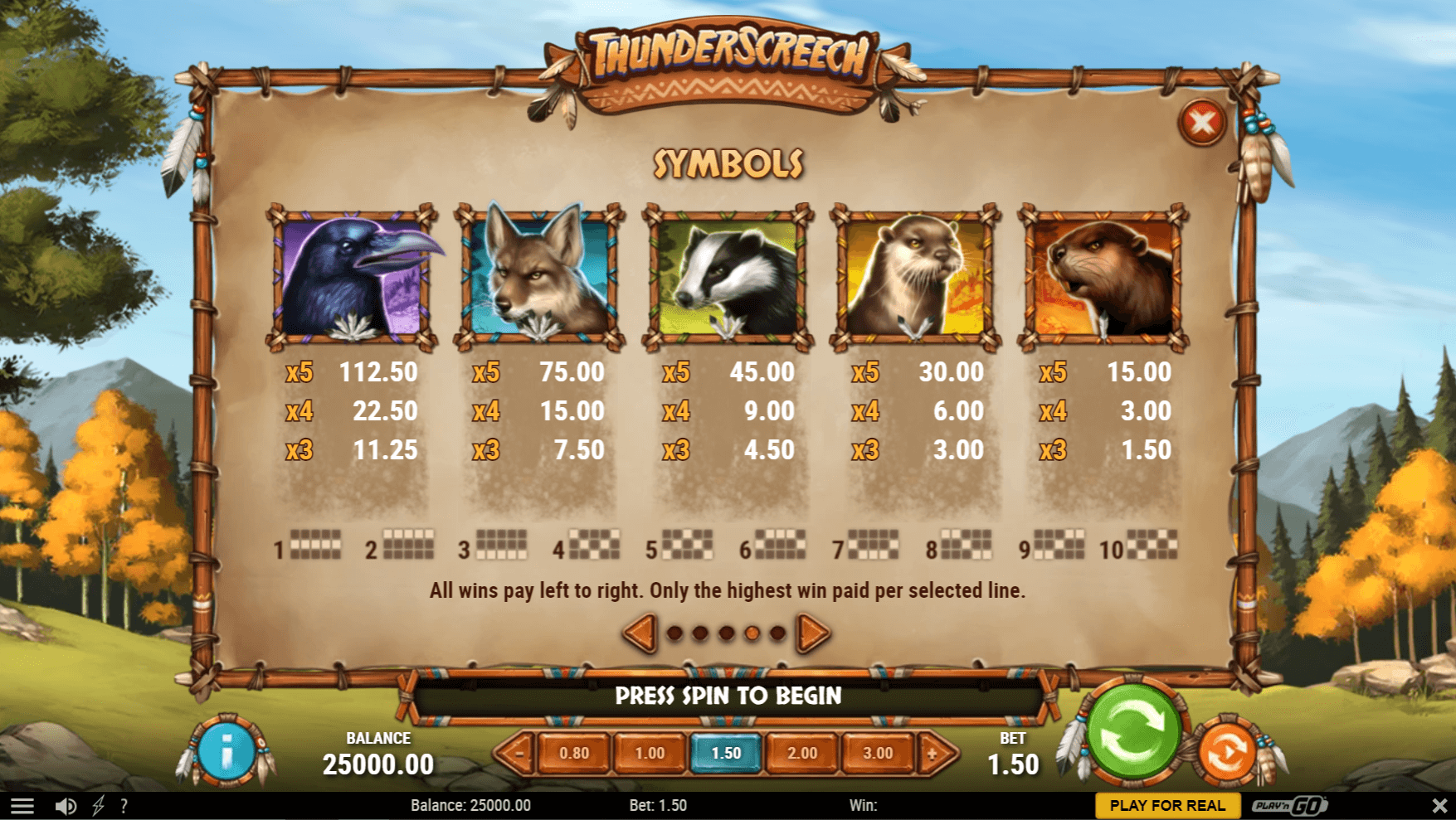 thunder screech paytable