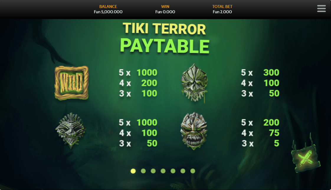 Tiki Terror Online Slot Game Paytable