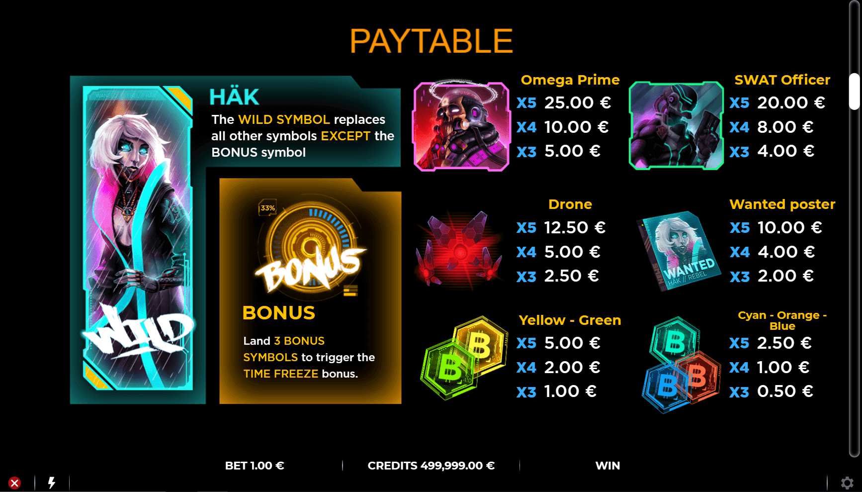 time atthak paytable