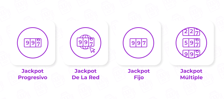 Imagen de tipos de jackpots