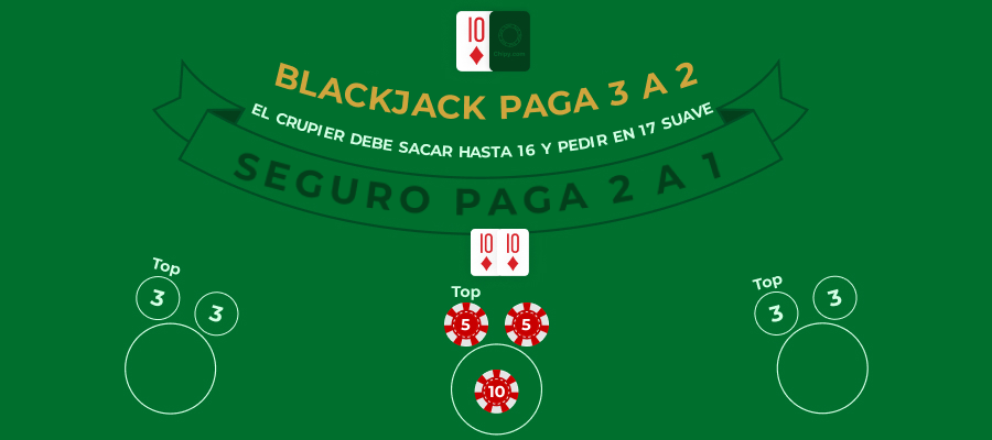 Imagen de top 3 blackjack 21+3