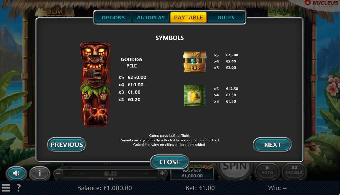 totems of fortune paytable