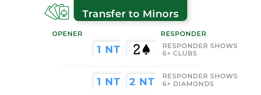 transfer to minors