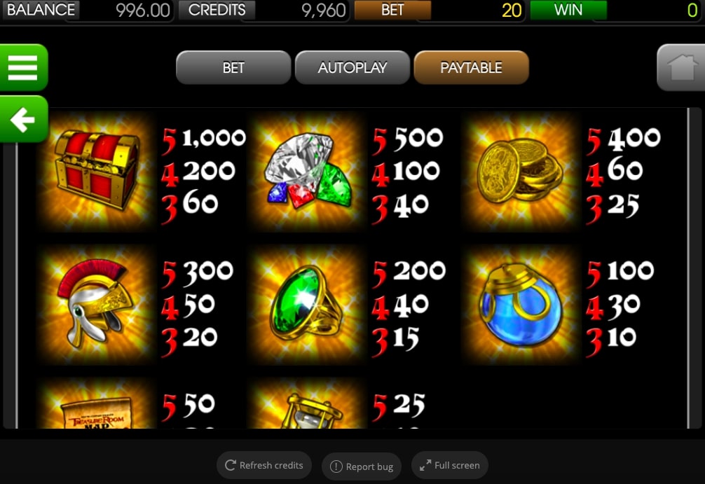 Treasure Room Slot Game Paytable
