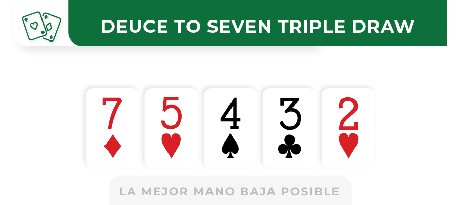 Imagen de deuce to seven triple draw