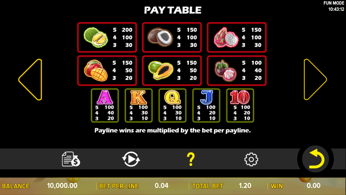 Tropical Fruitsie Slots paytable