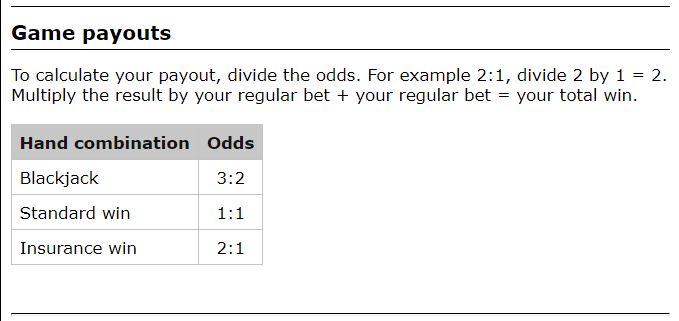 Vegas Single Deck Blackjack Game Payouts