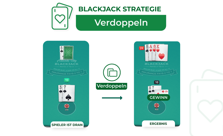 verdoppeln strategie in blackjack