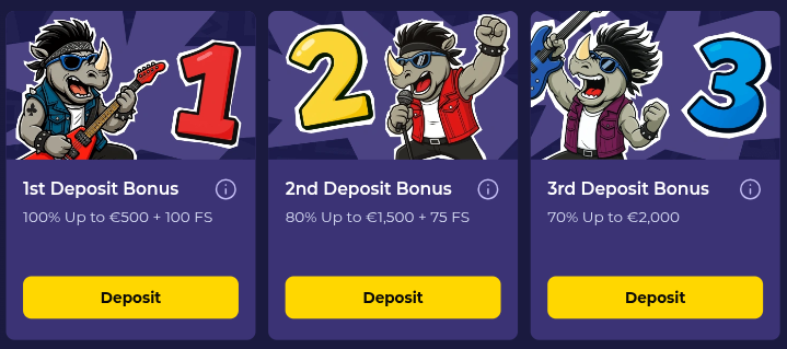 Spinorhino Welkomstbonus