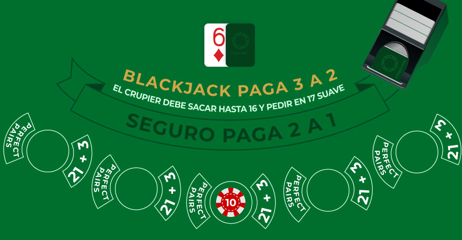 Imagen de apuestas laterales