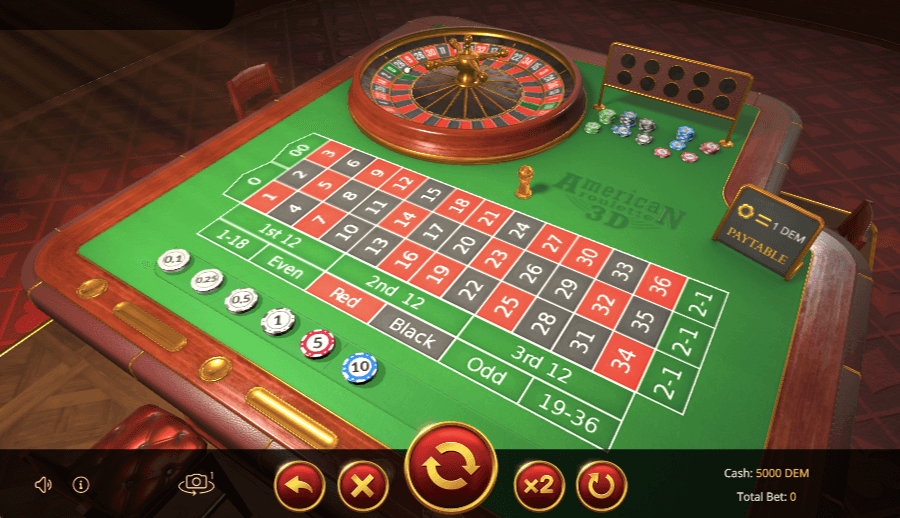 Leitfaden zum Spielen von Online Roulette