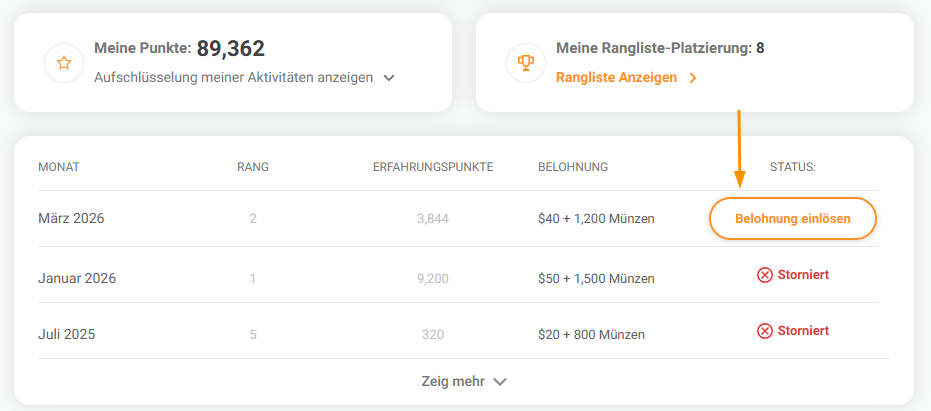 Wie kann ich meinen monatlichen Wettbewerbsstatus einlösen?