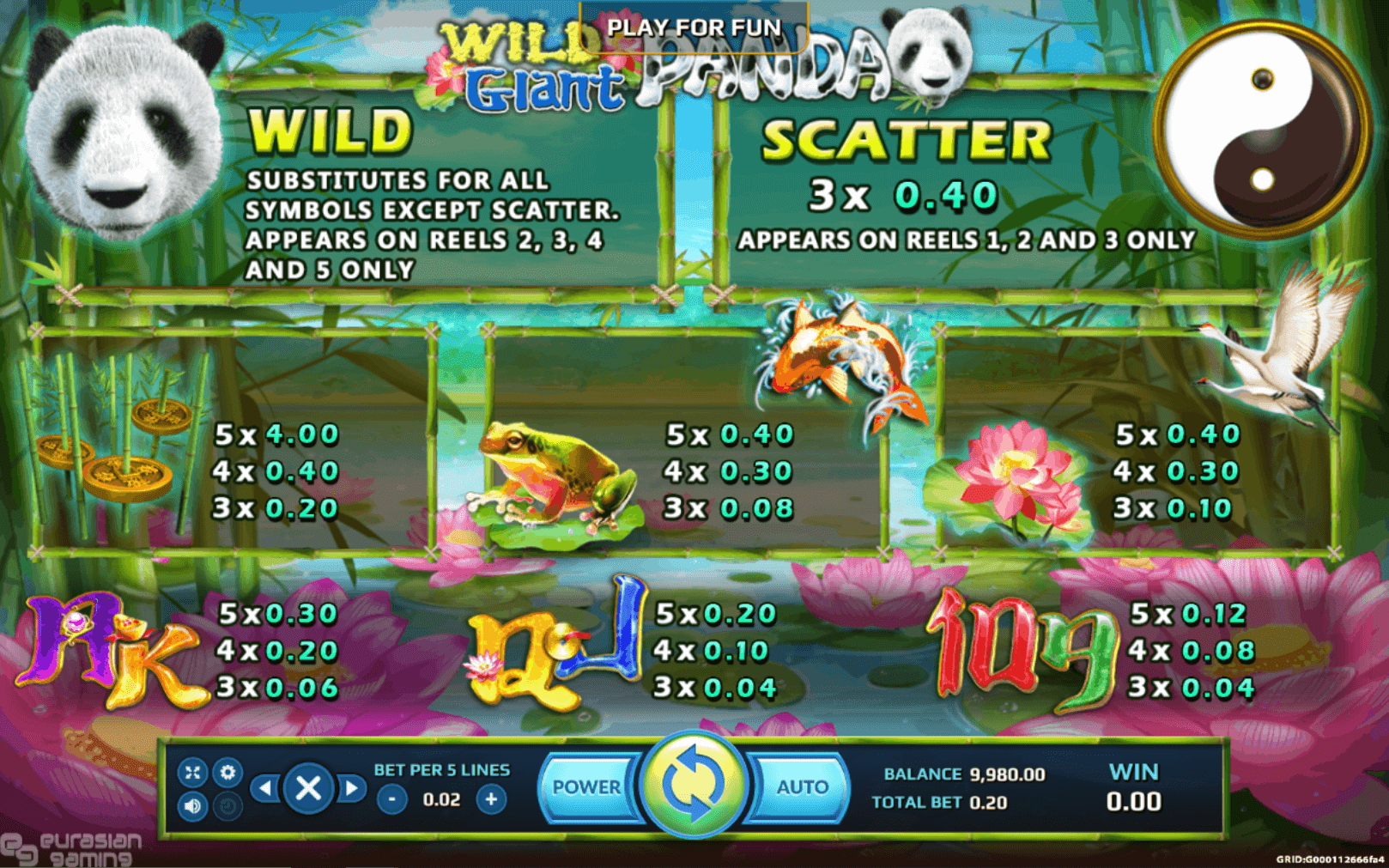 Wild Giant Panda Online Slot Game Features