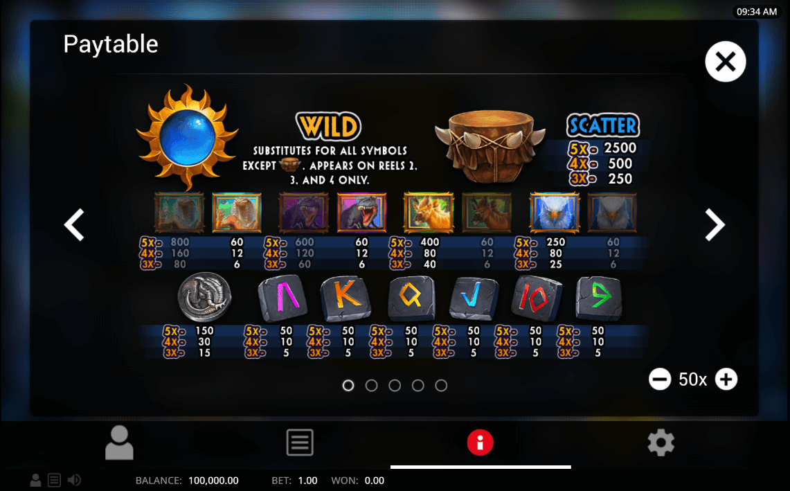 Wild Land Online Slot Game Paytable