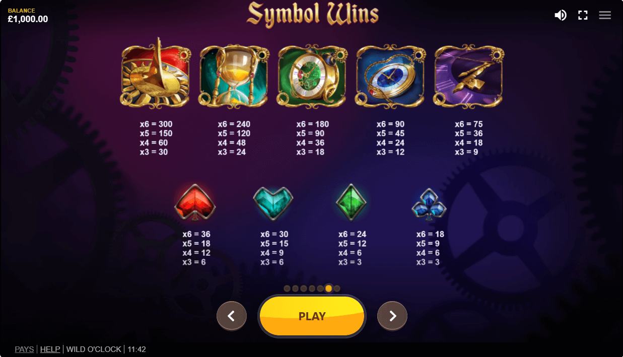 Wild OÃ¢Â€Â™Clock Online Slot Game Paytable