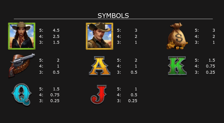 wild shooter symbols