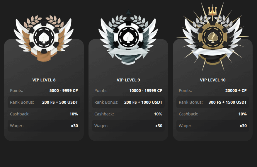 willbet casino vip program