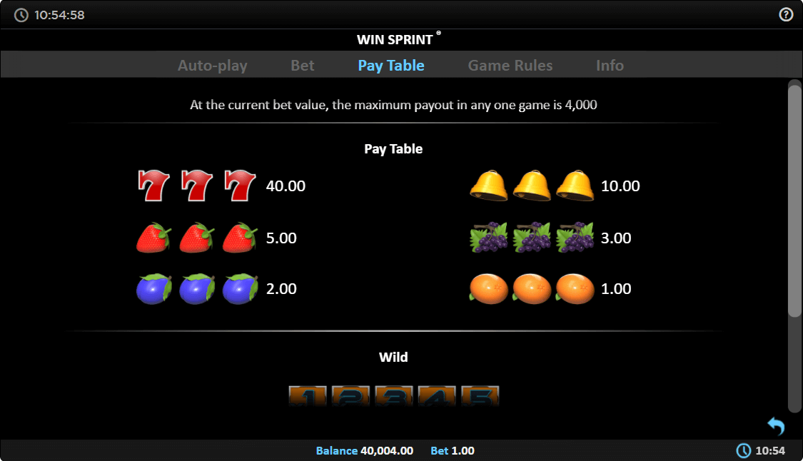 Win Sprint Online Slot Game Paytable