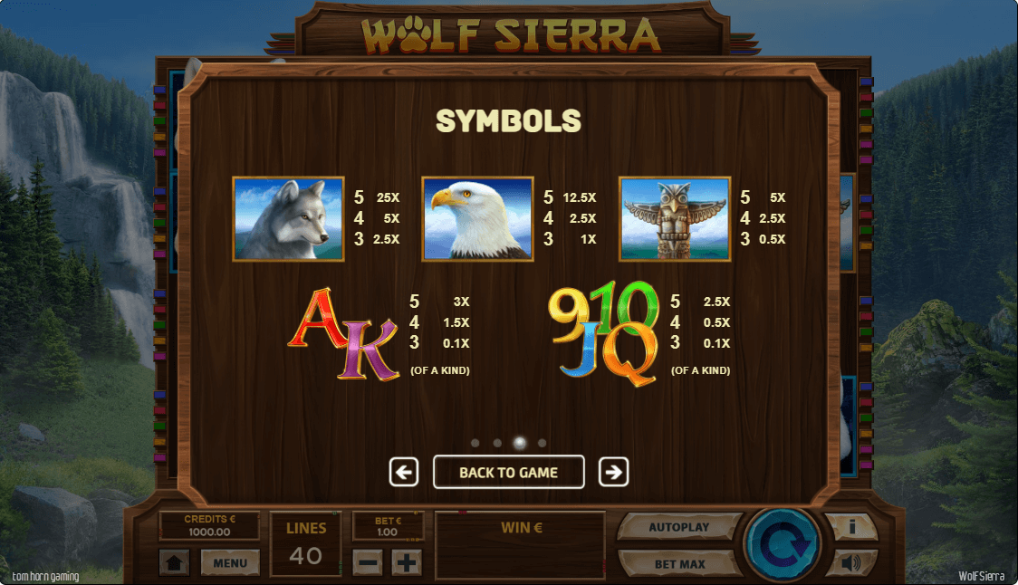 Wolf Sierra Online Slot Game Features