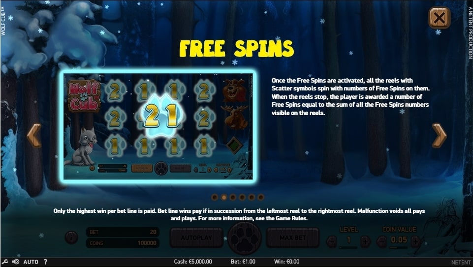 Wolf Cub Slot Features