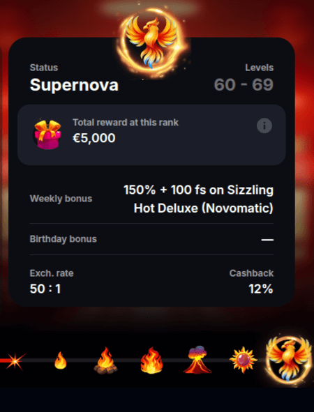 yep_casino_vip_program